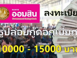 รัฐปล่อยกู้ด่วน 10,000 -50000