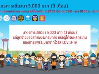 เราไม่ทิ้งกัน เยียวยา 5000