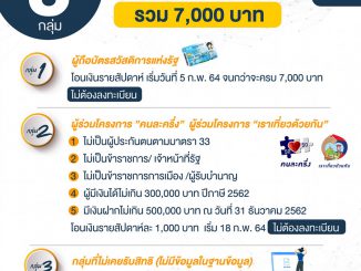 เราชนะ