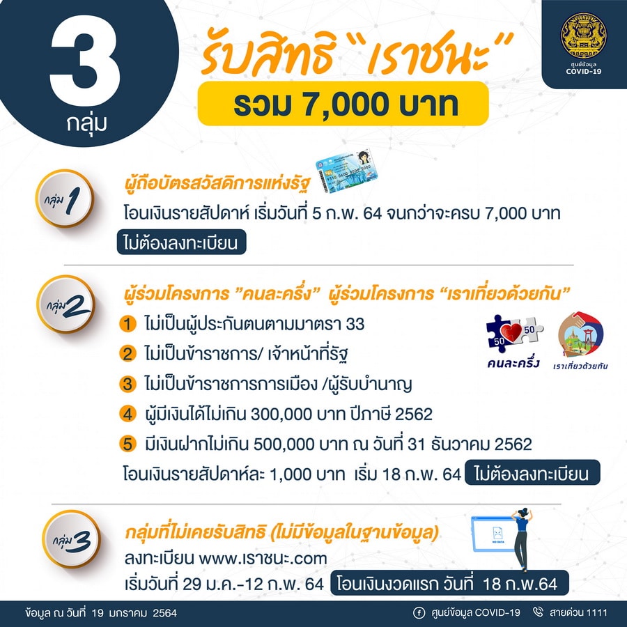 เราชนะ