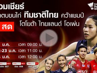 โตโยต้า ไทยแลนด์ โอเพ่น 2021